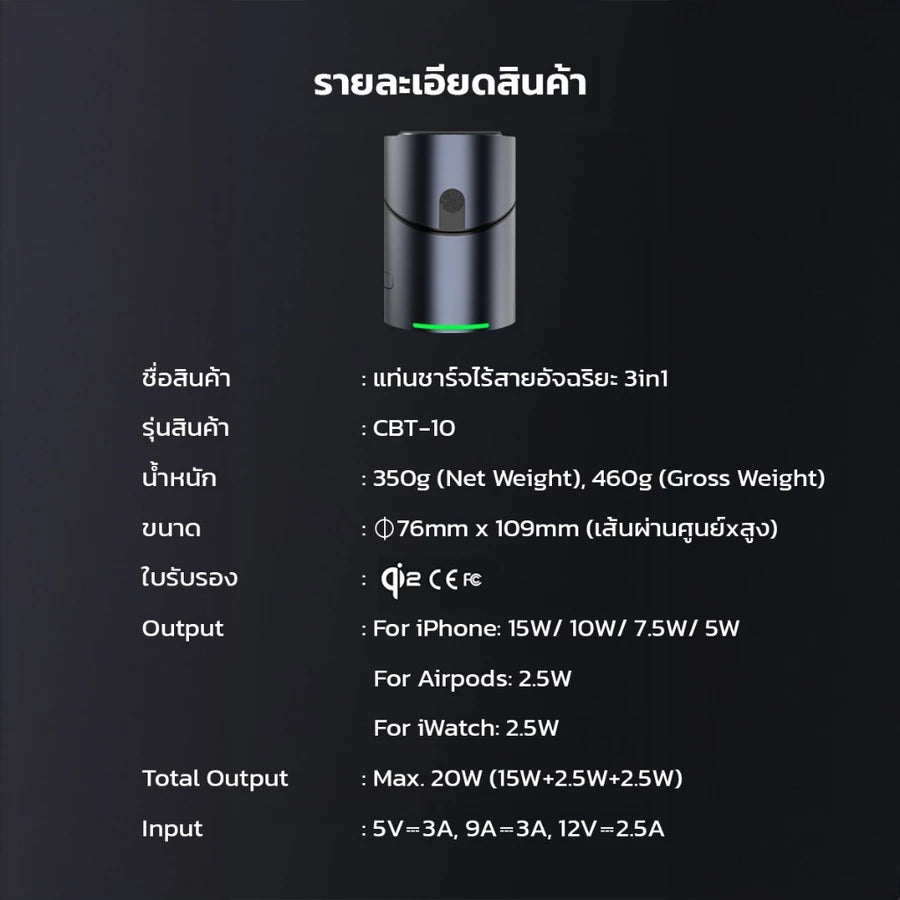 รีบหน่อยสำหรับผู้ใช้ Apple iOS